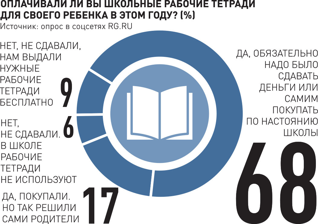 Нисхождение во ад. Почему Бог допускает болезнь и смерть детей? — Про Паллиатив