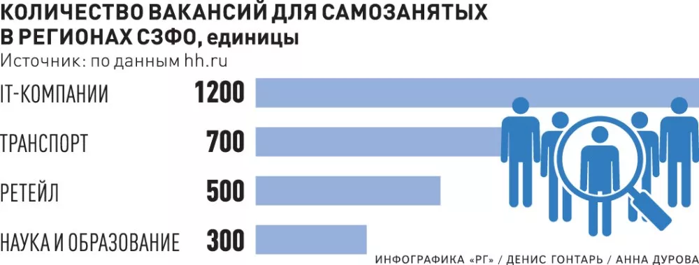 Девочка Дай Мне Руку Свою - слушать онлайн и скачать музыку бесплатно - песни